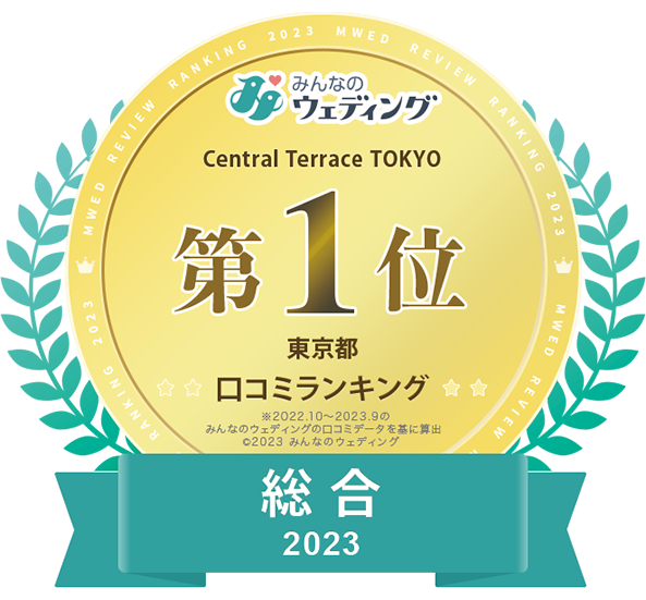2025年 口コミランキング 表参道・青山・渋谷 総合