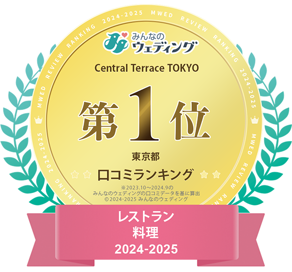 2025年 口コミランキング 表参道・青山・渋谷エリア レストラン ゲスト満足度